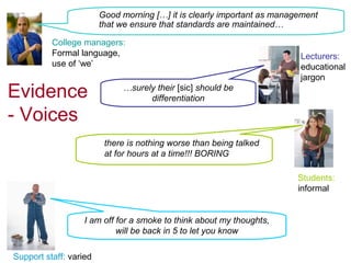 Good morning […] it is clearly important as management
                        that we ensure that standards are maintained…

          College managers:
          Formal language,                                               Lecturers:
          use of ‘we’                                                    educational
                                                                         jargon
Evidence                     …surely their [sic] should be
                                   differentiation

- Voices
                         there is nothing worse than being talked
                         at for hours at a time!!! BORING

                                                                         Students:
                                                                         informal


                   I am off for a smoke to think about my thoughts,
                            will be back in 5 to let you know

Support staff: varied
 