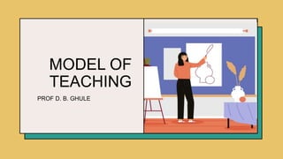 MODEL OF
TEACHING
PROF D. B. GHULE
 