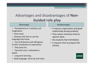 Advantages and disadvantages of Non‐
Guided role play
Advantages
 Development of  creativity and 
imagination.
 Team work.
 Students feel free to use the
language they know.
 Use of dictionary and willingness
to learn vocabulary or expressions.
 They have fun.      
 They feel more  motivated to
speak.
 Long term learning.     
 Body language: stand up and move.      

Disadvantages

 It requires organization and good
relationship among students.
 They need a minimum level to
express ideas.
 Shy students feel intimidated.
 It requires time to prepare the
activity.

 