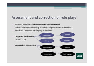 Assessment and correction of role plays
• What to evaluate: communication and correction.
• Individual marks according to individual performance (Level B1).
• Feedback: after each role play is finished.
• Linguistic evaluation
(Rate: 1‐10)
• Non verbal “evaluation” 

Pronunciation

Fluency

Communication

Improvisation

Grammar

Vocabulary

Objective

Body language

 