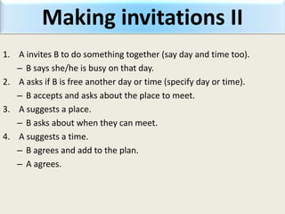 Making invitations II
1. A invites B to do something together (say day and time too).
– B says she/he is busy on that day....