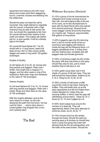 equipment and treasure and with many
blows and curses send them staggering,
bound, unarmed, bruised and bleeding into
the wilderness.
Should the party not heed the call to
surrender, they might attempt to negotiate
with Sir Lyonal. A character with a high
charisma may be able to talk sense into
him, but should the negotiations fail, then
Sir Lyonal will brand them traitors to the
realm and attack. The knights will neither
ask for, or give quarter. It will be a bloody
fight to the death.
Sir Lyonal 5th level fighter AC 1 hp 30
armed with a +1 long sword, wears full
plate armour (AC 2). Also carries shield,
dagger and wears a ring worth 100 golden
sovereigns.
Knights of Quality
2x 4th fighter AC 2 hp 25, 24. Armed with
long swords and daggers. Plate mail +
shield. One knight has a magical (+1)
dagger, and the other wears a ring of fire
resistance. Both wear rings and necklaces
to the value of 150 sovereigns.
Veteran Knights
2x 3rd level fighters AC 2 hp 15, 16. Armed
with long swords and daggers. Plate mail +
shield. Rings and other items to the value
of 100 sovereigns.
With the knights defeated, and as this
story draws to a close, an old man
descends the path from the broch. He has
a job for them …. (and a story about a
cursed golden ring dropped into a river...
and a greedy pike).
The End
Wilderness Encounters (Overland)
01-10% a group of drunk moonshiners lie
collapsed (and mostly snoring) around
their still, one still singing lustily at the top
of his voice, as he lies slumped back to
back with his dead friend (who has expired
from alcohol poisoning). Several drunk
crows stagger merrily around the branches
of a nearby oak. Treasure: approximately
500 gallons of moonshine.
11-20% A gigantic ogre (hp 24) returning
from a raid on human lands lumps an
enormous sack jiggling with treasure.
Inside the bag are the following items: a 3
legged upholstered chair, 2 sheep (live)
and two clothes lines, complete with still
pegged male and female garments.
21-30% a monstrous eagle (hp 20) circles
the party. Will drop tree limbs on the party
should they stop to rest, just to check
whether they're still alive or not.
31-40% goblin worg riders rest in the
shade of a grove of tall ash trees. They are
well armed but treasureless. Goblins hp 2x
5, 3x 4. Worg hp 24, 2x 22, 2x 20
41-50% a family of wild boars snuffle
around the roots of oak trees, looking for
truffles. They will briefly look up as the
party approaches but will not molest them,
unless attacked (or unless they are
carrying truffles, in which case the pigs will
relentlessly pursue them). 1 Boar hp 18, 2
Sows hp 15, 14 and 5 piglets hp 3-4
51-60% Giant wasps buzz around the
carcass of a dead elk. They will
aggressively attack if the party attempts to
come too close, hp 23, 2x 22, 17
61-70% A treant (hd 8 hp 40) strides
through the forest. Should the party be
carrying axes or lit torches (or should they
have a camp fire going) the treant will
demand that the fire be extinguished, and
the hafts of the axes broken. Should the
12
 