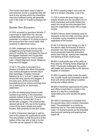 The monks have taken vows of silence
and reclusion, but for a small fee they will
tend to any wounds which the characters
may have suffered (curing will generally
cost in the order of 10 gold sovereigns per
hp).
Random Town Encounters
01-20% accosted by garrulous fishwife. If
a purchase is made from her, she will
confidentially inform the party (and any
bystander in a radius of 10 yards) of one of
the rumours from the rumour table. Roll
randomly to determine rumour.
21-30% challenged to a duel by a fop. A
swaggering young knight accuses the
party of insulting him, and slaps the face of
the biggest character with his gauntlet.
Fop 2nd level fighter hp 10 AC 2 (plate
mail + shield) Alignment stupid, Weapons
long sword & dagger
31-40 % The party is accosted by a
phalanx of knights who block the parties
way making derogatory remarks about
their parentage. 6 bullies (1st level
fighters) hp 3x 5, 3x 6 AC 3 (plate mail)
armed with long swords and daggers. If
the party wins, all the surrounding
townsfolk burst into cheers and drag them
into a local pub for an impromptu
celebration.
41-50% An enterprising fortune hunter
decides to go fishing in the characters
pockets instead of the river. The would be
pickpocket is a 1st thief (AC 10 hp 4
armed with a dagger). The picket pocket
attempt will be at +5% due to the bustling
chaos of the towns streets and public
houses. Roll randomly for the item stolen.
51-60% A fisherman attempts to sell his
punt to the players for quadruple its worth.
The only problem is that the punt is at the
bottom of the river with a hole in its hull.
The hole can be repaired in half a day.
61-70% A passing wagon runs over the
foot of a random character. Lose 2 hp.
71-75% A drunk 4th level magic user
drapes himself over the shoulders of 2 or
more characters and loudly insists they
watch him shoot the king standard from
atop the magistrates house with a magic
missile.
76-80% A drunk dwarf insistently asks for
directions to the Iron Hills, and then sits on
a doorstep crying maudlinly to himself
regardless of the answer.
81-85 % A stinking and mangy cur (hp 3,
the stench oddly reminiscent of what a
character may have regurgitated some
hours previously) trails the characters
where ever they go, eyeing them balefully
and barking at them continuously.
86-90% Local youths jeer at the party as
they pass by, throwing horse droppings at
them. If seriously challenged, the youths
will scatter and cravenly flee to the derisive
laughter of onlookers.
91-95% A passing noble invites the party
into a public house and proceeds to drown
them with drinks while telling incredibly
boring and unlikely stories.
96-98% A fisherman approaches the party
and offers to built them a coracle in the
space of a day for a surprisingly
reasonable price (only double the going
rate).
99-100% A chamberpot is emptied from
the second story onto a random characters
head. The perpetrator is a cranky ex-
fisherman (hp 3). The victim temporarily
loses 1-6 charisma points as the townsfolk
stand around pointing and laughing their
heads off.
2
 