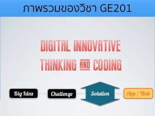 ภาพรวมของวิชา GE201
 