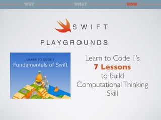 Learn to Code 1’s
7 Lessons
to build
ComputationalThinking
Skill
WHY What How
S W I F T
P L A Y G R O U N D S
 