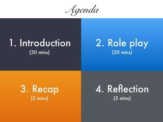 Agenda
2. Role play
(30 mins)
3. Recap
(5 mins)
4. Reﬂection
(5 mins)
1. Introduction
(30 mins)
 
