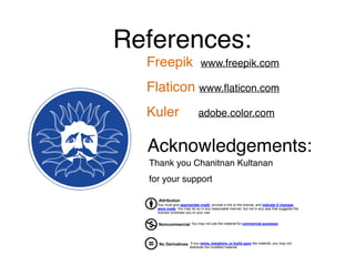 References:
Freepik www.freepik.com
Flaticon www.ﬂaticon.com
Kuler adobe.color.com
Acknowledgements:
Thank you Chanitnan Kultanan
for your support
Attribution
You must give appropriate credit, provide a link to the license, and indicate if changes
were made. You may do so in any reasonable manner, but not in any way that suggests the
licensor endorses you or your use.
Noncommercial You may not use the material for commercial purposes.
No Derivatives If you remix, transform, or build upon the material, you may not
distribute the modified material.
 