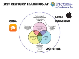 OBDA
Apple
Ecosystem
Activities
21st century learning at
 