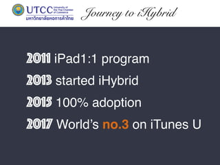 Journey to iHybrid
2011 iPad1:1 program
2013 started iHybrid
2015 100% adoption
2017 World’s no.3 on iTunes U
 