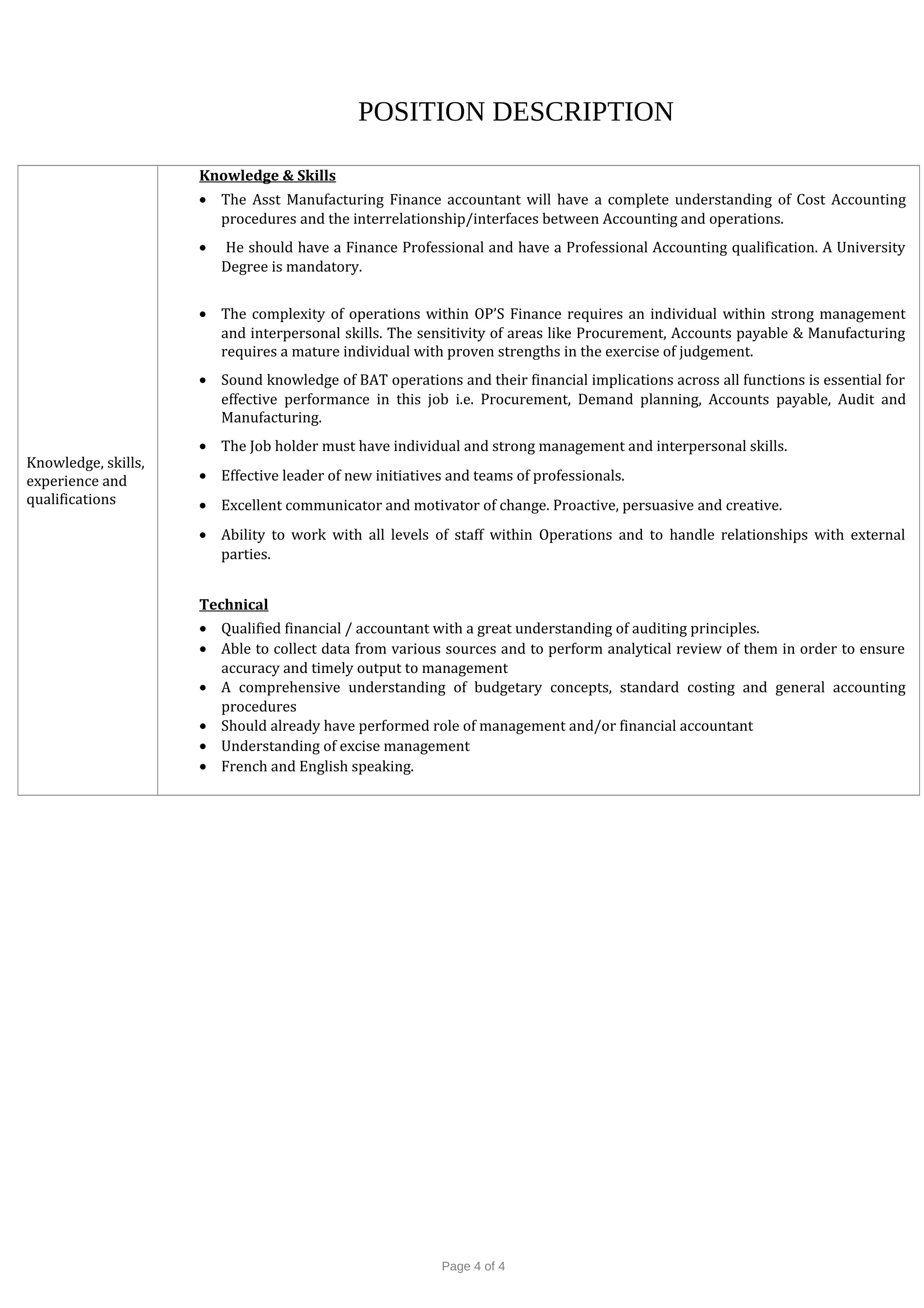 Position Description For Account Manager