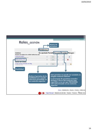 10/03/2010




   Roles_GESTIÓN                      Matriz de
                                      permisos




Habilidad


                                       Este permiso no puede ser anulado en
            Retira el permiso de la    ningún contexto inferior
            habilidad aun cuando
            estuviese permitida en     La jerarquía de permisos resuelve
            un contexto superior       siempre a favor del contexto más
                                        i         f     d l          á
                                       específico a no ser que PROHIBIR
                                       esté seleccionado en un contexto
                                       superior




                         2




                                                                                     14
 