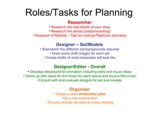 Roles/Tasks for Planning  ,[object Object],[object Object],[object Object],[object Object],[object Object],[object Object],[object Object],[object Object],[object Object],[object Object],[object Object],[object Object],[object Object],[object Object],[object Object],[object Object]
