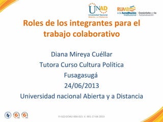 Roles de los integrantes para el
trabajo colaborativo
Diana Mireya Cuéllar
Tutora Curso Cultura Política
Fusagasugá
24/06/2013
Universidad nacional Abierta y a Distancia
FI-GQ-GCMU-004-015 V. 001-17-04-2013
 