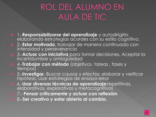  1.-Responsabilizarse del aprendizaje y autodirigirlo,
elaborando estrategias acordes con su estilo cognitivo.
 2.-Estar motivado, trabajar de manera continuada con
intensidad y perseverancia
 3.-Actuar con iniciativa para tomar decisiones. Aceptar la
incertidumbre y ambigüedad
 4.-Trabajar con método (objetivos, tareas , fases y
tiempos)
 5.-Investigar. Buscar causas y efectos; elaborar y verificar
hipótesis; usar estrategias de ensayo-error
 6.-Usar diversas técnicas de aprendizaje:repetitivas,
elaborativas, explorativas y metacognitivas
 7.- Pensar críticamente y actuar con reflexión
 8.-Ser creativo y estar abierto al cambio.
 