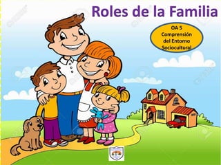 Roles de la Familia
OA 5
Comprensión
del Entorno
Sociocultural
 