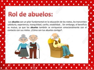 Los abuelos son un pilar fundamental en la educación de los nietos, les transmiten
sabiduría, experiencia, tranquilidad, cariño, estabilidad... Sin embargo, el beneficio
es mutuo, ya que los abuelos también se enriquecen emocionalmente con el
contacto con sus nietos. ¿Cómo son tus abuelos contigo?.
 