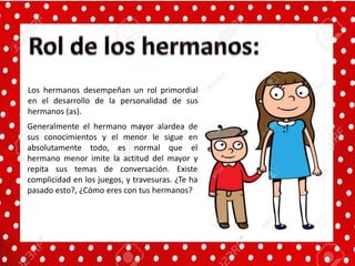 Los hermanos desempeñan un rol primordial
en el desarrollo de la personalidad de sus
hermanos (as).
Generalmente el hermano mayor alardea de
sus conocimientos y el menor le sigue en
absolutamente todo, es normal que el
hermano menor imite la actitud del mayor y
repita sus temas de conversación. Existe
complicidad en los juegos, y travesuras. ¿Te ha
pasado esto?, ¿Cómo eres con tus hermanos?
 