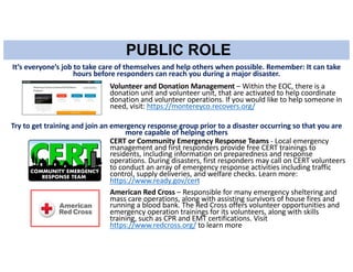 Roles-in-Emergency-Management-PPT-FINAL.pdf