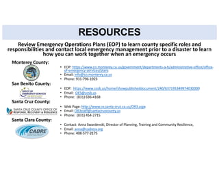 Roles-in-Emergency-Management-PPT-FINAL.pdf