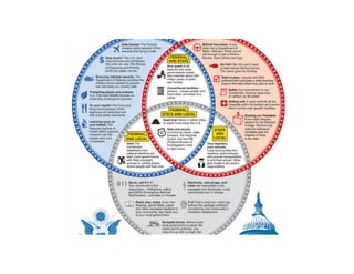 Roles-in-Emergency-Management-PPT-FINAL.pdf
