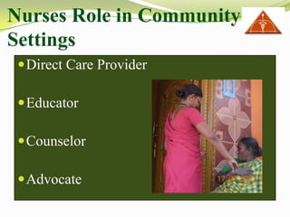 Roles And Responsibility Of Community Health Nurse