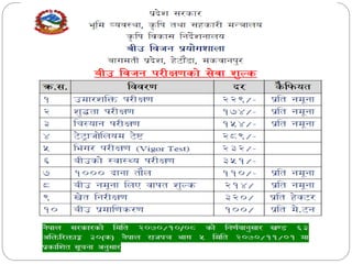 Seed Source Inspection Roles and activities of Seed Lab Seed testing, field inspection ...