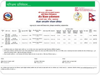 Seed Source Inspection Roles and activities of Seed Lab Seed testing, field inspection ...