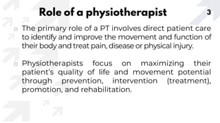 Roles and Characteristics of Physiotherapists | PPTX