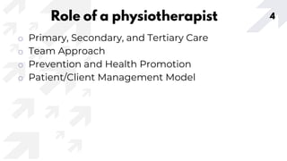 Roles and Characteristics of Physiotherapists | PPTX