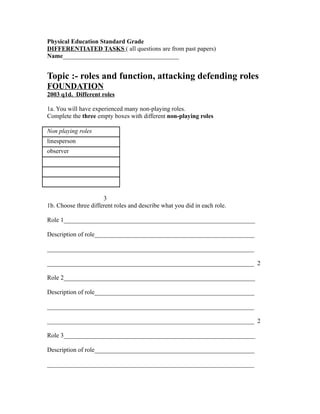 Roles and function attacking defending roles22