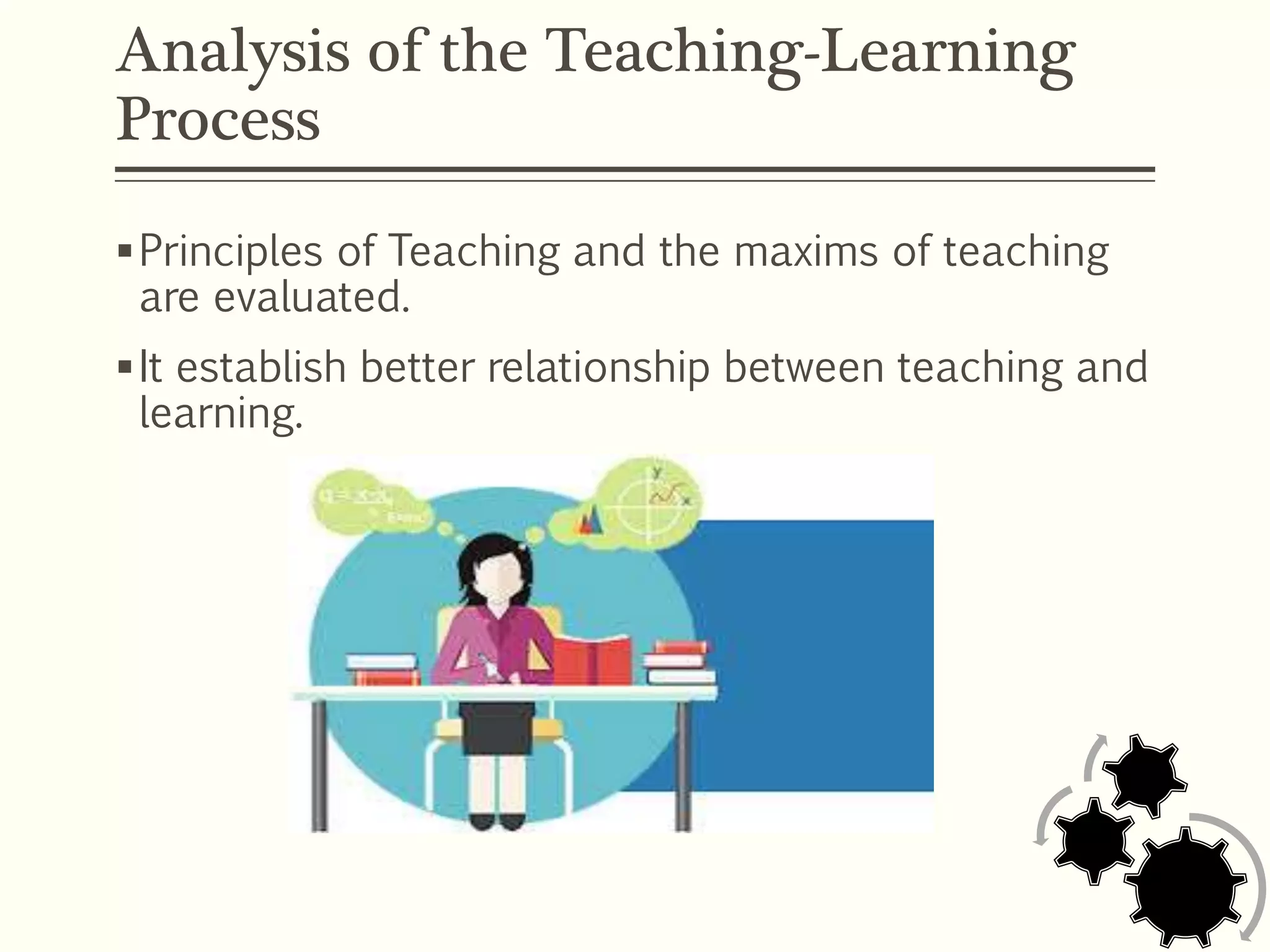 Analysis of the Teaching-Learning
Process
Principles of Teaching and the maxims of teaching
are evaluated.
It establish better relationship between teaching and
learning.
 