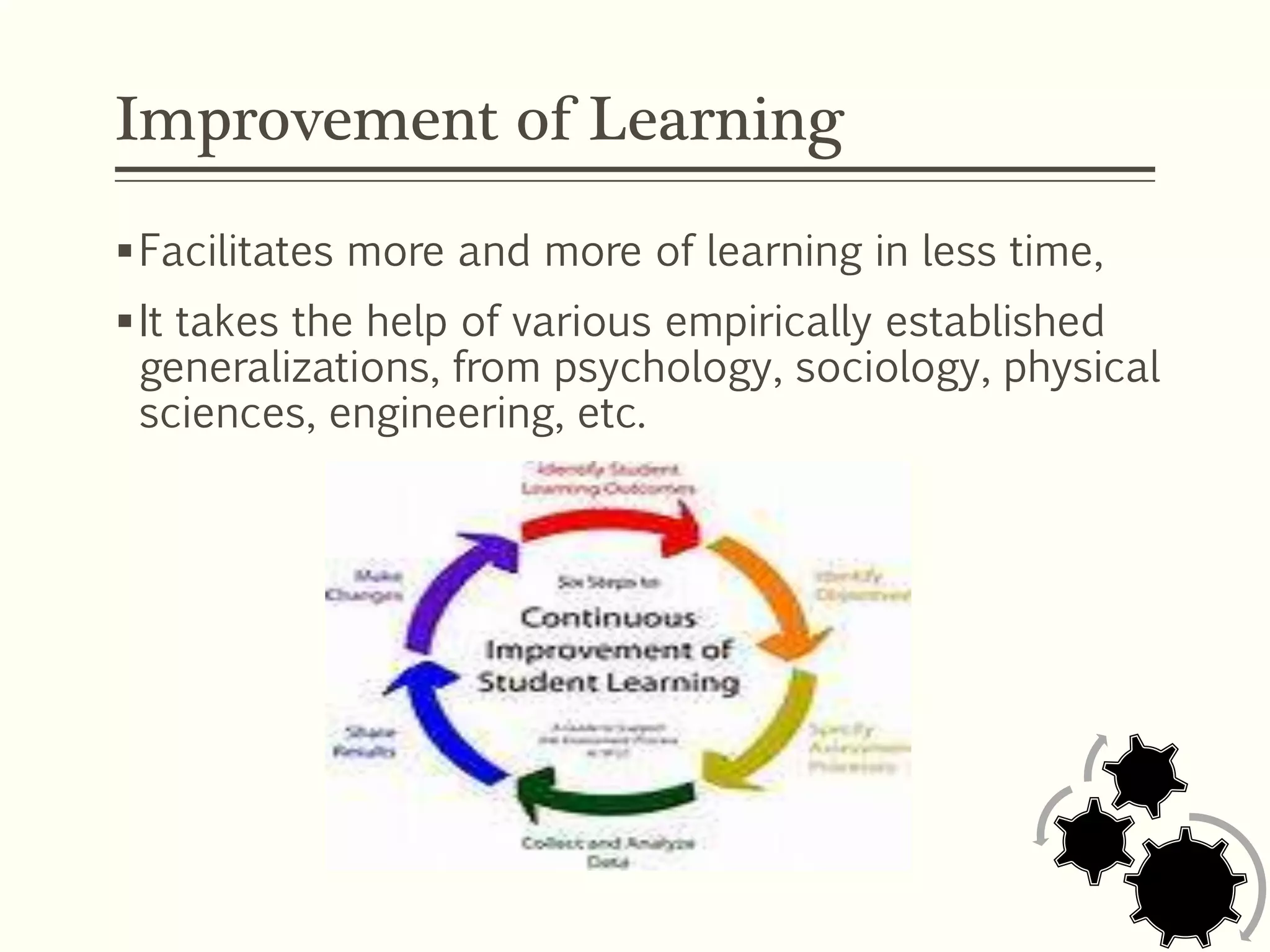 Improvement of Learning
Facilitates more and more of learning in less time,
It takes the help of various empirically established
generalizations, from psychology, sociology, physical
sciences, engineering, etc.
 
