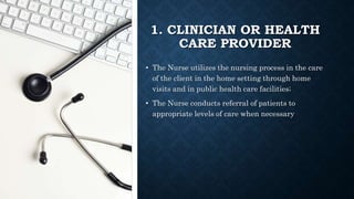 ROLES AND FUNCTIONS OF THE PUBLIC HEALTH NURSE | PPTX