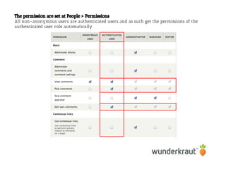 The permission are set at People > Permissions
All non-anonymous users are authenticated users and as such get the permissions of the
authenticated user role automatically.
 
