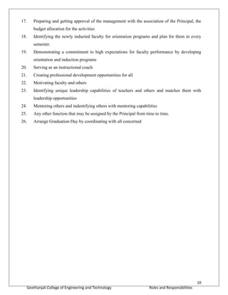 10
Geethanjali College of Engineering and Technology Roles and Responsibilities
17. Preparing and getting approval of the management with the association of the Principal, the
budget allocation for the activities
18. Identifying the newly inducted faculty for orientation programs and plan for them in every
semester.
19. Demonstrating a commitment to high expectations for faculty performance by developing
orientation and induction programs
20. Serving as an instructional coach
21. Creating professional development opportunities for all
22. Motivating faculty and others
23. Identifying unique leadership capabilities of teachers and others and matches them with
leadership opportunities
24. Mentoring others and indentifying others with mentoring capabilities
25. Any other function that may be assigned by the Principal from time to time.
26. Arrange Graduation Day by coordinating with all concerned
 