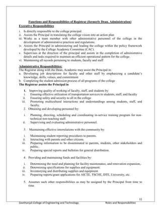 11
Geethanjali College of Engineering and Technology Roles and Responsibilities
Functions and Responsibilities of Registrar (formerly Dean. Administration)
Executive Responsibilities
i. Is directly responsible to the college principal.
ii. Assists the Principal in translating the college vision into an action plan
iii. Works as a team member with other administrative personnel of the college in the
development of administrative practices and regulations.
iv. Assists the Principal in administering and leading the college within the policy framework
developed by the College Academic Committee (CAC).
v. Supervises at the direction of the principal and assists in the completion of administrative
details and tasks required to maintain an efficient operational pattern for the college.
vi. Maintaining all records pertaining to students, faculty and staff
Administrative Responsibilities:
The Registrar along with the Dean, Academic may assist the Principal in:
a. Developing job descriptions for faculty and other staff by emphasizing a candidate’s
knowledge, skills, values, and commitment
b. Completing the student admission process of all programs of the college
The Registrar assists the Principal in
1. Improving quality of working of faculty, staff, and students by:
i. Ensuring effective utilization of transportation services to students, staff, and faculty
ii. Ensuring safety and security to all in the college
iii. Promoting multicultural interactions and understandings among students, staff, and
faculty.
2. Obtaining and developing personnel by:
i. Planning, directing, scheduling and coordinating in-service training program for non-
technical non-teaching staff.
ii. Supervising and evaluating administrative personnel.
3. Maintaining effective interrelations with the community by:
i. Maintaining student reporting procedures to parents.
ii. Interacting with parents and other citizens.
iii. Preparing information to be disseminated to parents, students, other stakeholders and
public.
iv. Preparing special reports and bulletins for general distribution.
4. Providing and maintaining funds and facilities by:
i. Determining the need and planning for facility maintenance, and renovation expansion,.
ii. Determining specifications for supplies and equipment.
iii. Inventorying and distributing supplies and equipment.
iv. Preparing reports/grant applications for AICTE, TSCHE, DTE, University, etc.
5. Assumes such other responsibilities as may be assigned by the Principal from time to
time.
 