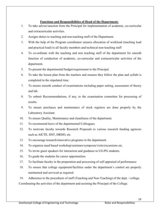 19
Geethanjali College of Engineering and Technology Roles and Responsibilities
Functions and Responsibilities of Head of the Department:
1. To take advise/sanction from the Principal for implementation of academic, co-curricular
and extracurricular activities.
2. Assigns duties to teaching and non teaching staff of the Department.
3. With the help of the Program coordinator ensures allocation of workload (teaching load
and practical load) to all faculty members and technical non-teaching staff
4. To co-ordinate with the teaching and non teaching staff of the department for smooth
function of conduction of academic, co-curricular and extracurricular activities of the
department.
5. To present the departmental budget/requirement to the Principal.
6. To take the lesson plan from the teachers and ensures they follow the plan and syllabi is
completed in the stipulated time.
7. To ensure smooth conduct of examinations including paper setting, assessment of theory
and lab.
8. To submit Recommendations, if any, to the examination committee for processing of
results.
9. To ensure purchases and maintenance of stock registers are done properly by the
Laboratory Assistant.
10. To ensure Quality, Maintenance and cleanliness of the department.
11. To recommend leave of the departmental Colleagues.
12. To motivate faculty towards Research Proposals to various research funding agencies
such as AICTE, DST, DRDO, etc
13. To encourage research/innovative programs in the department.
14. To organize need based workshop/seminars/symposia/visits/excursions etc.
15. To invite guest speakers for interaction and guidance to UG/PG students.
16. To guide the students for career opportunities.
17. To facilitate faculty in the preparation and processing of self-appraisal of performance
18. To ensure that college equipment/facilities under the department´s control are properly
maintained and serviced as required.
19. Adherence to the procedures of staff (Teaching and Non-Teaching) of the dept. / college.
Coordinating the activities of the department and assisting the Principal of the College.
 