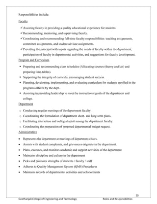 20
Geethanjali College of Engineering and Technology Roles and Responsibilities
Responsibilities include:
Faculty
Assisting faculty in providing a quality educational experience for students.
Recommending, mentoring, and supervising faculty.
Coordinating and recommending full-time faculty responsibilities: teaching assignments,
committee assignments, and student advisee assignments.
Providing the principal with inputs regarding the needs of faculty within the department,
participation of faculty in departmental activities, and suggestions for faculty development.
Program and Curriculum
 Preparing and recommending class schedules (Allocating courses (theory and lab) and
preparing time-tables).
 Supporting the integrity of curricula, encouraging student success.
 Planning, developing, implementing, and evaluating curriculum for students enrolled in the
programs offered by the dept..
 Assisting in providing leadership to meet the instructional goals of the department and
college.
Department
o Conducting regular meetings of the department faculty.
o Coordinating the formulation of department short- and long-term plans.
o Facilitating interaction and collegial spirit among the department faculty.
o Coordinating the preparation of proposed departmental budget request.
Administrative
 Represents the department at meetings of department chairs.
 Assists with student complaints, and grievances originate in the department.
 Plans, executes, and monitors academic and support activities of the department
 Maintains discipline and culture in the department
 Picks and promotes strengths of students / faculty / staff
 Adheres to Quality Management System (QMS) Procedures
 Maintains records of departmental activities and achievements
 