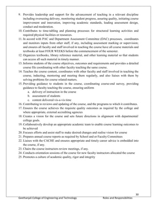 30
Geethanjali College of Engineering and Technology Roles and Responsibilities
9. Provides leadership and support for the advancement of teaching in a relevant discipline
including overseeing delivery, monitoring student progress, assuring quality, initiating course
improvement and innovation, improving academic standards, leading assessment design,
conduct and moderation.
10. Contributes to time-tabling and planning processes for structured learning activities and
required physical facilities or resources.
11. In accord with PAC and Department Assessment Committee (DAC) processes, coordinates
and monitors inputs from other staff, if any, including assessment marking or supervision;
and ensures all faculty and staff involved in teaching the course have all course materials and
textbooks at least FOUR WEEKS before the commencement of the semester.
12. Organizes textbooks, library reference material, and other learning material so that students
can access all such material in timely manner.
13. Informs students of the course objectives, outcomes and requirements and provides a detailed
course file coordinating with other faculty teaching the same course.
14. Teaches the course content, coordinates with other faculty and staff involved in teaching the
course, inducting, mentoring and meeting them regularly, and also liaises with them by
solving problems for course related matters.
15. Providing guidance to students in the course, coordinating course-end survey, providing
guidance to faculty teaching the course, ensuring uniform
a. delivery of instruction in the course
b. assessment of students
c. content delivered vis-a-vis time
16. Contributing to reviews and updating of the course, and the programs to which it contributes.
17. Ensures the course achieves the requisite quality outcomes as required by the college and
where appropriate, external accrediting agencies
18. Creates a vision for the course and sets future directions in alignment with departmental/
college goals.
19. Collaboratively develop an appropriate academic team to enable course learning outcomes to
be achieved
20. Focuses efforts and assist staff to make desired changes and realise vision for course
21. Prepares annual course reports as required by School and or Faculty Committees
22. Liaises with the CACHE and ensures appropriate and timely career advice is embedded into
the course, if any.
23. Chairs the course instructors review meetings, if any.
24. Conducts orientation sessions of the course for new faculty instructors allocated the course
25. Promotes a culture of academic quality, rigor and integrity
 