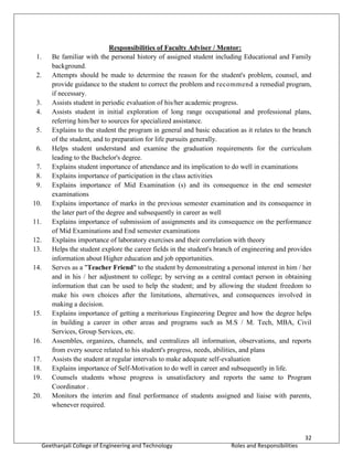 32
Geethanjali College of Engineering and Technology Roles and Responsibilities
Responsibilities of Faculty Adviser / Mentor:
1. Be familiar with the personal history of assigned student including Educational and Family
background.
2. Attempts should be made to determine the reason for the student's problem, counsel, and
provide guidance to the student to correct the problem and recommend a remedial program,
if necessary.
3. Assists student in periodic evaluation of his/her academic progress.
4. Assists student in initial exploration of long range occupational and professional plans,
referring him/her to sources for specialized assistance.
5. Explains to the student the program in general and basic education as it relates to the branch
of the student, and to preparation for life pursuits generally.
6. Helps student understand and examine the graduation requirements for the curriculum
leading to the Bachelor's degree.
7. Explains student importance of attendance and its implication to do well in examinations
8. Explains importance of participation in the class activities
9. Explains importance of Mid Examination (s) and its consequence in the end semester
examinations
10. Explains importance of marks in the previous semester examination and its consequence in
the later part of the degree and subsequently in career as well
11. Explains importance of submission of assignments and its consequence on the performance
of Mid Examinations and End semester examinations
12. Explains importance of laboratory exercises and their correlation with theory
13. Helps the student explore the career fields in the student's branch of engineering and provides
information about Higher education and job opportunities.
14. Serves as a "Teacher Friend" to the student by demonstrating a personal interest in him / her
and in his / her adjustment to college; by serving as a central contact person in obtaining
information that can be used to help the student; and by allowing the student freedom to
make his own choices after the limitations, alternatives, and consequences involved in
making a decision.
15. Explains importance of getting a meritorious Engineering Degree and how the degree helps
in building a career in other areas and programs such as M.S / M. Tech, MBA, Civil
Services, Group Services, etc.
16. Assembles, organizes, channels, and centralizes all information, observations, and reports
from every source related to his student's progress, needs, abilities, and plans
17. Assists the student at regular intervals to make adequate self-evaluation
18. Explains importance of Self-Motivation to do well in career and subsequently in life.
19. Counsels students whose progress is unsatisfactory and reports the same to Program
Coordinator .
20. Monitors the interim and final performance of students assigned and liaise with parents,
whenever required.
 