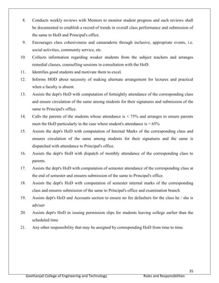 35
Geethanjali College of Engineering and Technology Roles and Responsibilities
8. Conducts weekly reviews with Mentors to monitor student progress and such reviews shall
be documented to establish a record of trends in overall class performance and submission of
the same to HoD and Principal's office.
9. Encourages class cohesiveness and camaraderie through inclusive, appropriate events, i.e.
social activities, community service, etc.
10. Collects information regarding weaker students from the subject teachers and arranges
remedial classes, counselling sessions in consultation with the HoD.
11. Identifies good students and motivate them to excel.
12. Informs HOD about necessity of making alternate arrangement for lectures and practical
when a faculty is absent.
13. Assists the dept's HoD with computation of fortnightly attendance of the corresponding class
and ensure circulation of the same among students for their signatures and submission of the
same to Principal's office.
14. Calls the parents of the students whose attendance is < 75% and arranges to ensure parents
meet the HoD particularly in the case where student's attendance is < 65%
15. Assists the dept's HoD with computation of Internal Marks of the corresponding class and
ensures circulation of the same among students for their signatures and the same is
dispatched with attendance to Principal's office.
16. Assists the dept's HoD with dispatch of monthly attendance of the corresponding class to
parents.
17. Assists the dept's HoD with computation of semester attendance of the corresponding class at
the end of semester and ensures submission of the same to Principal's office.
18. Assists the dept's HoD with computation of semester internal marks of the corresponding
class and ensures submission of the same to Principal's office and examination branch
19. Assists dept's HoD and Accounts section to ensure no fee defaulters for the class he / she is
adviser
20. Assists dept's HoD in issuing permission slips for students leaving college earlier than the
scheduled time
21. Any other responsibility that may be assigned by corresponding HoD from time to time.
 