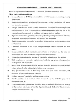36
Geethanjali College of Engineering and Technology Roles and Responsibilities
Responsibilities of Department’s Examination Branch Coordinator:
Under the supervision of the Controller of Examinations, performs the following duties:
Major Duties and Responsibilities:
1. Ensures adherence to JNTUH policies in addition to GCET’s autonomous status governing
examinations.
2. Organizes and coordinates submission of Question papers of Mid Examinations well within
time (as per the schedule).
3. Manages conduct of the Internal/External examinations. This will include ensuring that all
required material is in the examination branch allocated room-wise before the start of the
examinations and arrangements for candidates with special needs are in place.
4. Organizes exam material, providing safe custody of and organizing examination stationery
and material, including question papers, in accordance with regulations.
5. Organizes examination rooms/halls, in accordance with regulations (seating arrangement as
per the norms).
6. Coordinates distribution of hall tickets through department’s Office Assistant and class
adviser
7. Ensures distribution of all examination answer books to invigilators and the same are
received soon after the examination is completed and verifies the same.
8. Ensures distribution of question papers to all examination halls within the time schedule
9. Briefs invigilators on examination regulations and producing appropriate written guidelines
for invigilators, staff and students.
10. Assists in the preparation of invigilation schedule, arranging additional invigilator(s) under
exigency, if any, briefing and training invigilators as per procedures
11. Being present and available in the College on the days when results are notified, and
overseeing the distribution of results to students.
12. Produces analysis of examination results as soon as possible.
13. Provides statistics on examination entries and results for the HoD/Principal, senior
management team, etc.
14. Prepares examination schedules and timetables, wherever applicable. Distributes the same to
faculty members and students of his / her department through the Head of the department.
Resolves schedule conflicts, if any.
 