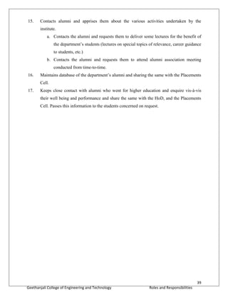 39
Geethanjali College of Engineering and Technology Roles and Responsibilities
15. Contacts alumni and apprises them about the various activities undertaken by the
institute.
a. Contacts the alumni and requests them to deliver some lectures for the benefit of
the department’s students (lectures on special topics of relevance, career guidance
to students, etc.)
b. Contacts the alumni and requests them to attend alumni association meeting
conducted from time-to-time.
16. Maintains database of the department’s alumni and sharing the same with the Placements
Cell.
17. Keeps close contact with alumni who went for higher education and enquire vis-à-vis
their well being and performance and share the same with the HoD, and the Placements
Cell. Passes this information to the students concerned on request.
 