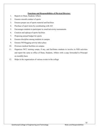52
Geethanjali College of Engineering and Technology Roles and Responsibilities
Functions and Responsibilities of Physical Director:
1. Reports to Dean, Students Affairs
2. Ensures smooth conduct of sports
3. Ensures proper use of sports material and facilities
4. Purchase of sport items by coordinating with AO
5. Encourages students to participate in zonal/university tournaments
6. Creation and upkeep of sports facilities
7. Proposing annual budget for sports
8. Ensures discipline among students in campus
9. Ensures NO Ragging activity takes place
10. Oversees medical facilities on campus
11. Organizes NCC training camps, if any, and facilitates students to involve in NSS activities
and report the same to office of Dean, Students, Affairs with a copy forwarded to Principal
on monthly basis
12. Helps in the organization of various events in the college
 