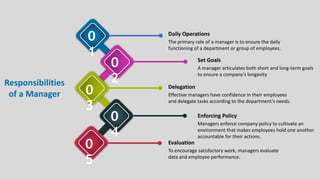 Roles and responsibilities of a manager group 5 | PPTX