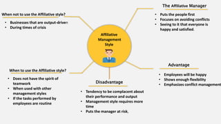 Roles and responsibilities of group manager