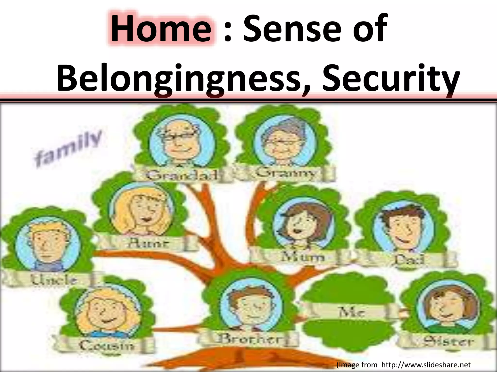 Roles and responsibilities of each family member | PPTX