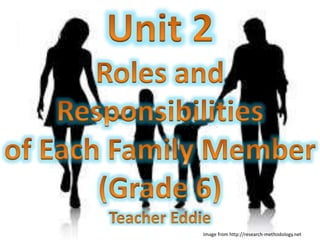 Roles and responsibility of family members
