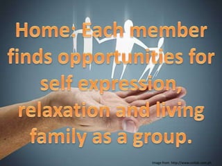 Roles And Responsibilities Of Each Family Member