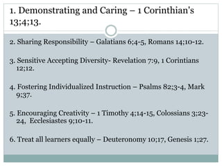 Roles And Responsibilities Of Teachers In A Society